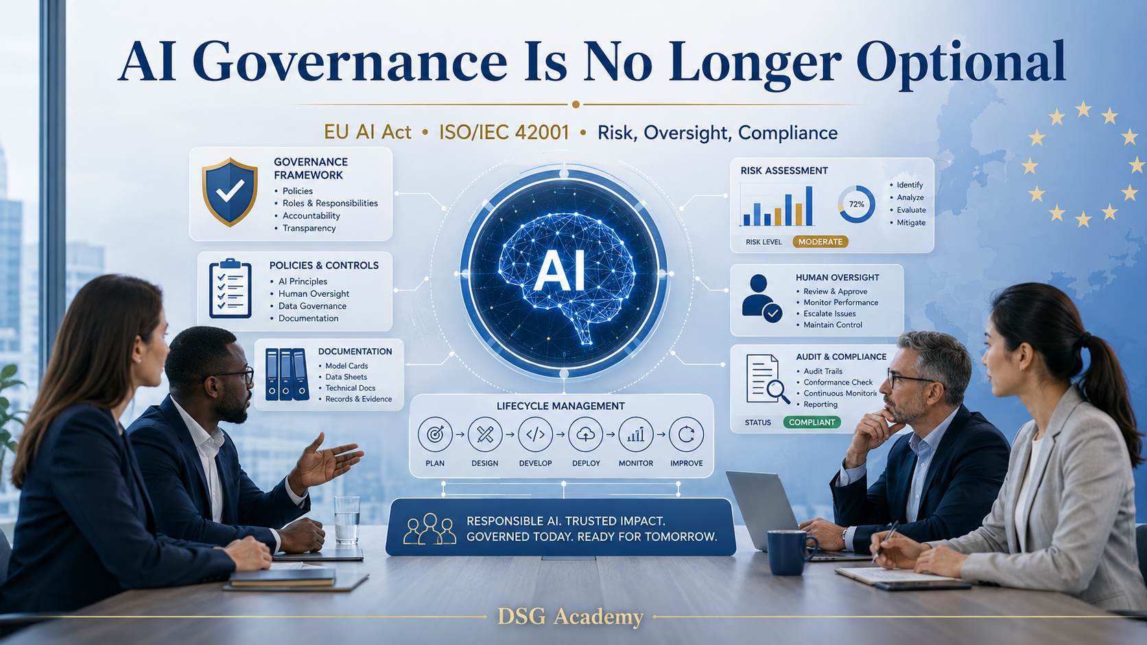 Related image in Artificial Intelligence category for AI Governance Isn't a Buzzword Anymore — It's a Deadline post 1 Related image in Artificial Intelligence category for AI Governance Isn't a Buzzword Anymore — It's a Deadline post | ChatGPT Image Aug 28 2026 06 33 45 PM